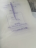 兰思诺（LANSINOH）一次性储奶袋母乳储存袋壶嘴型存奶袋140ml防漏母乳保鲜袋50片装 实拍图