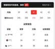 足力健防滑老人鞋女2026新款休闲妈妈鞋一脚蹬护士鞋透气网面布鞋 实拍图