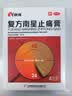 [康缘]复方南星止痛膏 10cm*13cm*6贴 2盒装 10cm*13cm*6贴 散寒除湿活血止痛 关节疼痛肿胀活动不利 实拍图