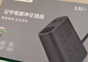 公牛（BULL）20W PD电源滤波净化器防过载抗电涌插座/usb插线板/插排  适用音响/电脑/电视 8孔 GN-H544UQ 实拍图