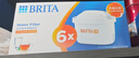 碧然德（BRITA）家用净水壶 滤水壶滤芯 MAXTRA+LE 去水垢专家滤芯 6枚装 实拍图