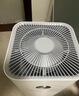 米家小米空气净化器5 【缓解花粉过敏】除甲醛除菌除异味 家用 除雾霾PM2.5 低噪设计 实拍图