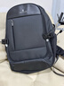 稻草人双肩包男士旅行背包16/17.3英寸电脑学生书包防泼水出差通勤男包 实拍图