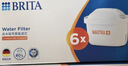 碧然德（BRITA）家用净水壶 滤水壶滤芯 MAXTRA+LE 去水垢专家滤芯 6枚装 实拍图