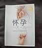 怀孕每周吃什么+怀孕一天一页 孕妇食谱营养三餐孕期食谱菜谱孕期书籍大全孕期书籍怀孕书籍 孕妇食谱营养书 怀孕每周吃什么+怀孕一天一页（2本套装） 实拍图