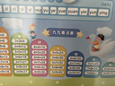 九九乘法口诀表卡片 学霸多功能卡片 小学数学口诀表 小学一年级拼音卡片字母表声母韵母拼音卡片 暑假作业 一升二暑假衔接 小升初暑假衔接  实拍图