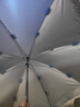 八海鸟遮阳伞户外太阳伞摆摊专用大雨伞加固加厚结实抗风庭院广告帐篷伞 实拍图