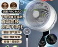 艾美特（AIRMATE）【天鹅MAX】空气循环扇直流变频家用大风力电风扇卧室轻音一级能效负离子净化语音落地扇 SRDI151 实拍图