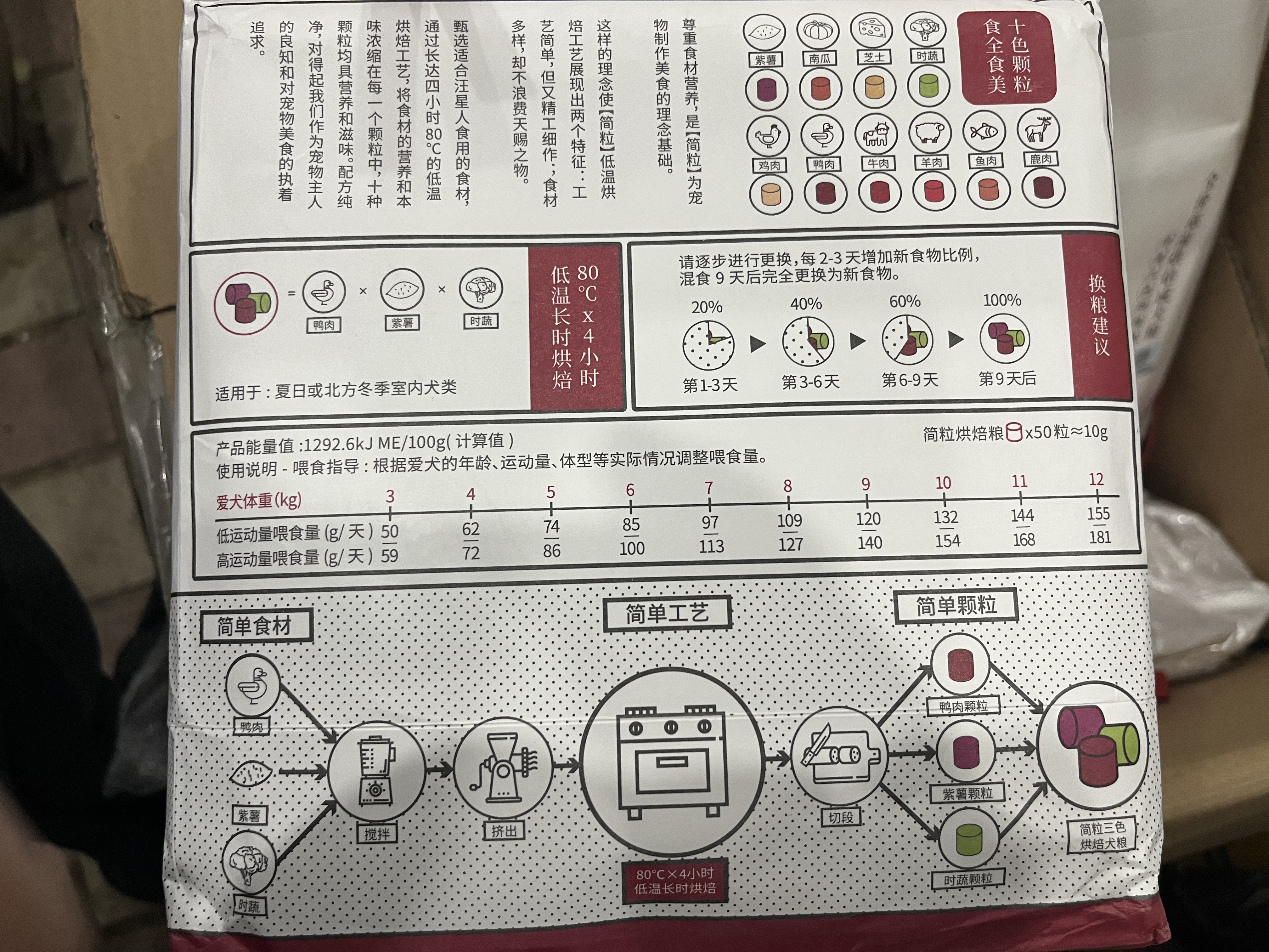 简粒三色全价烘焙软狗粮成犬小型犬泰迪比熊博美 鸭肉味1.6kg 实拍图