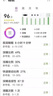 白云山 广药大健康褪黑素片女士改善睡眠深度维生素b6失眠助眠中老年人男女安睡眠片 90片*2瓶 【效果装】失眠多梦 睡眠质量差 科学改善&售后无忧 实拍图