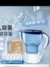 碧然德（BRITA）过滤净水器 家用滤水壶 净水壶 海洋系列 3.5L（蓝）+专家版滤芯5枚 环保加固包装 实拍图