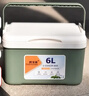 欧宝森绿色6升 保温箱冷藏箱便携小号车载保鲜户外露营母乳泡沫保冷家用 实拍图