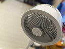 艾美特（AIRMATE）【天鹅MAX】空气循环扇直流变频家用大风力电风扇卧室轻音一级能效负离子净化语音落地扇 SRDI151 实拍图