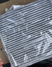 马勒（MAHLE）带炭PM2.5空调滤芯LAK865(雅阁/思域(15年前)/CRV16前奥德赛/杰德 实拍图