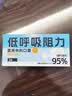 海氏海诺医用外科口罩一次性灭菌级口罩透气独立包装夏季薄款低呼吸阻力60 实拍图