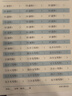 一年级上册口算题卡天天练 小学生数学速算20以内混合运算口算大通关数学专项计算能力提升训练 实拍图