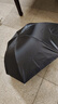 【已售100万】手动UV折叠黑胶防晒防紫外线遮阳晴雨两用伞 【爆款雨伞】7骨内层银胶纯色随机 实拍图