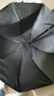 【已售100万】手动UV折叠黑胶防晒防紫外线遮阳晴雨两用伞 【手动款8骨】藏青UV 实拍图