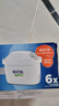 碧然德（BRITA）家用净水壶 滤水壶滤芯 MAXTRA+LE 去水垢专家滤芯 3枚装 实拍图