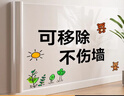 仓藏静电墙面保护膜壁纸墙纸贴纸自粘厨房防油污防水防潮贴纸白板墙贴 实拍图