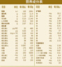 美素佳儿（Friso）皇家较大婴儿配方奶粉 2段（6-12个月）800克 乳铁蛋白 新国标 实拍图