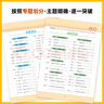 备战生地会考一本通2026初中八年级初二地理生物会考复习资料人教知识点分类归纳思维导图米教育学虫 备战生地会考一本通 晒单实拍图