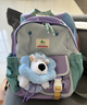 SHUKIKU乐兜兜儿童公仔双肩包幼儿园书包小学生防泼水背包 海盐茄紫M 实拍图