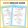 备战生地会考一本通2026初中八年级初二地理生物会考复习资料人教知识点分类归纳思维导图米教育学虫 备战生地会考一本通 晒单实拍图