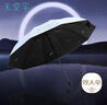 天堂伞 双人晴雨伞三折 太阳伞三折10骨加大双人超大加固 净空蓝 实拍图