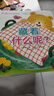 0-3岁小宝贝成长图画书 小手翻翻书 套装全6册（幼儿启蒙绘本图书辑儿童小百科宝宝早教故事书 日本经典畅销低幼绘本）  实拍图