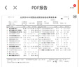 【医院版】呼吸道病毒细菌12联检+血常规+C反应蛋白血检套餐 发热门诊 感冒 核酸 试纸 试剂盒 明确病因病程 实拍图