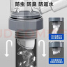潜水艇（Submarine）厨房下水三通 洗菜盆净水器洗碗机下水管三通接头下水道防臭神器 【1】接水槽+洗碗机+净水+前置 实拍图