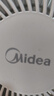 美的（Midea）【飓风节能】七叶柔风立式电风扇/家用轻音落地扇/台式小型风扇/大风力遥控定时摇头风扇 SAH35BSJ 实拍图
