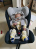 贝蒂乐儿童安全座椅汽车用0-12岁婴儿宝宝360度旋转安全椅ISOFIX接口新生儿车载座椅坐躺 灰蓝色（360°旋转+硬接口+钢骨架） 实拍图