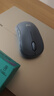 罗技（Logitech）M221 轻音鼠标 无线鼠标 办公鼠标 对称鼠标 带无线微型接收器 雾霭蓝 实拍图