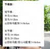 高驰COROS PACE 4双频全星座运动手表马拉松跑步骑行越野游泳长续航 实拍图