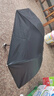 【全网爆款】手动UV折叠雨伞男女晴雨伞两用防晒遮阳黑胶伞 【新人福利】7骨 纯色随机无黑胶 实拍图