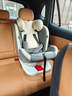 Heekin德国 儿童安全座椅汽车用0-4-12岁婴儿宝宝360度旋转ISOFIX硬接口 时尚灰(ISOFIX+360度旋转) 实拍图