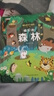 全套12册藏起来的小秘密第一辑第二季翻翻书绘本0-3岁儿童宝宝书3到6岁3D立体情景体验启蒙益智早教书 第1辑：奇幻的森林 实拍图