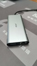 宏碁（acer）扩展坞11合1 USB-C转HDMI转换器适用iPad,MacBook 4K投屏VGA音频网口分线器拓展坞 实拍图