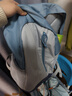 迪卡侬MH300户外登山包徒步背包旅行出游书包学生大容量15升蓝-5475408 实拍图
