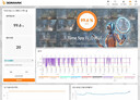 技嘉（GIGABYTE）5070显卡 超级雕 GeForce RTX 5070 AORUS MASTER OC 12G DLSS4游戏设计OpenClaw龙虾本地部署显卡 实拍图