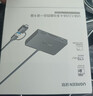绿联 USB高速CFast读卡器 USB/Type-C双接口电脑otg手机两用 专业单反相机内存卡通用 实拍图
