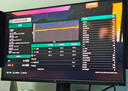 KTC 27英寸4K 160Hz双模320Hz满血HDMI2.1显示屏Type-c 90w办公HiDPI逐台校色电脑显示器大师27M1 MAX 实拍图