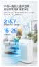 海尔（Haier）空气净化器家用除甲醛过敏原雾霾 负离子除菌 雾霾除二手烟除菌办公室卧室智能净化机 三重高效净化【百万级负离子】-KJ190F-HCB 实拍图