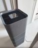 霍尼韦尔（Honeywell）空气净化器除花粉甲醛细菌流感病毒卫健委备案消毒机hmax空间舱全屋速净家电KJ1000F-P22B 实拍图