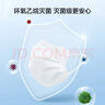 京东京造医用口罩一次性独立包装灭菌级100只白色【超柔3倍舒适】防晒防尘 实拍图