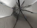 【已售100万】手动UV折叠黑胶防晒防紫外线遮阳晴雨两用伞 【手动款8骨】藏青UV 实拍图