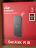 闪迪（SanDisk）1TB Type-c USB3.2移动固态硬盘（PSSD）E30高速 移动SSD 读速800MB/s 兼容手机笔记本电脑 实拍图