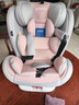 Heekin德国 儿童安全座椅汽车用0-4-12岁婴儿宝宝360度旋转ISOFIX硬接口 尊享粉(遮阳棚+上拉带+侧保护) 实拍图